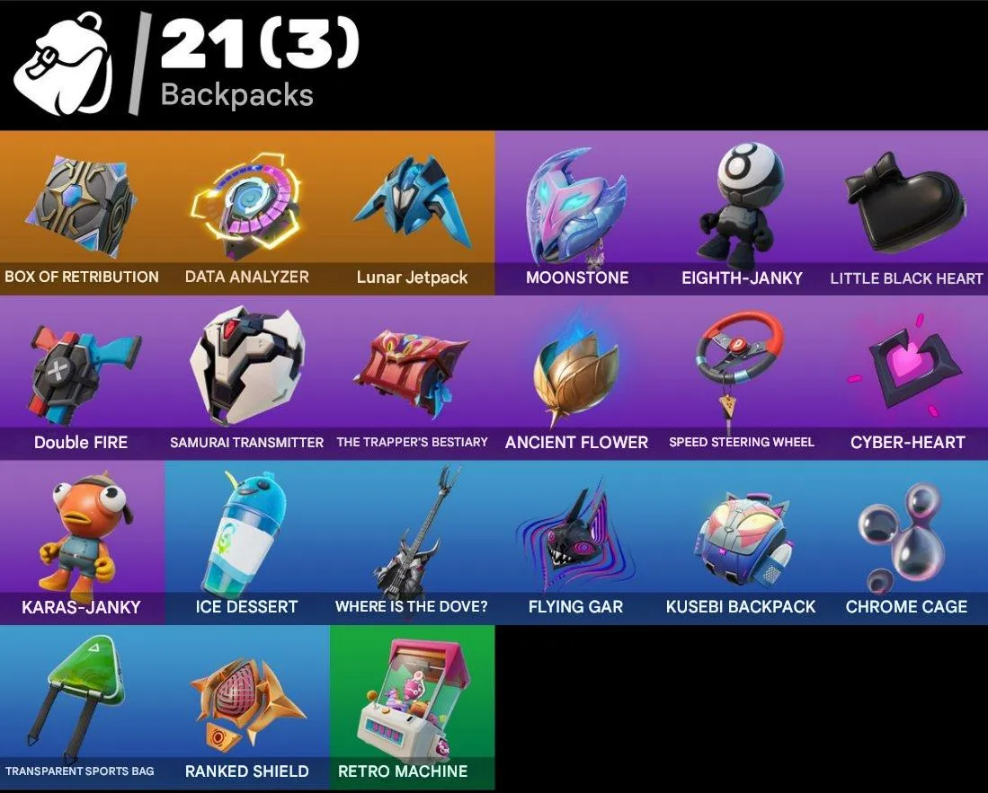 F1005 Major Glory, Frozen Banana, Adelina, Jinglebell Skins | Special Movement | Women's Day Wrap